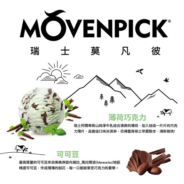 【Movenpick 莫凡彼冰淇淋】100%純天然家庭號2.4L冰淇淋2盒-冷凍配送(瑞士原裝進口)