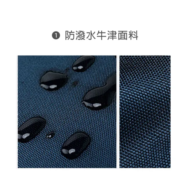【JOCIYO】日式多隔層大容量 高年級學生書包 後背包雙肩包(BA050)