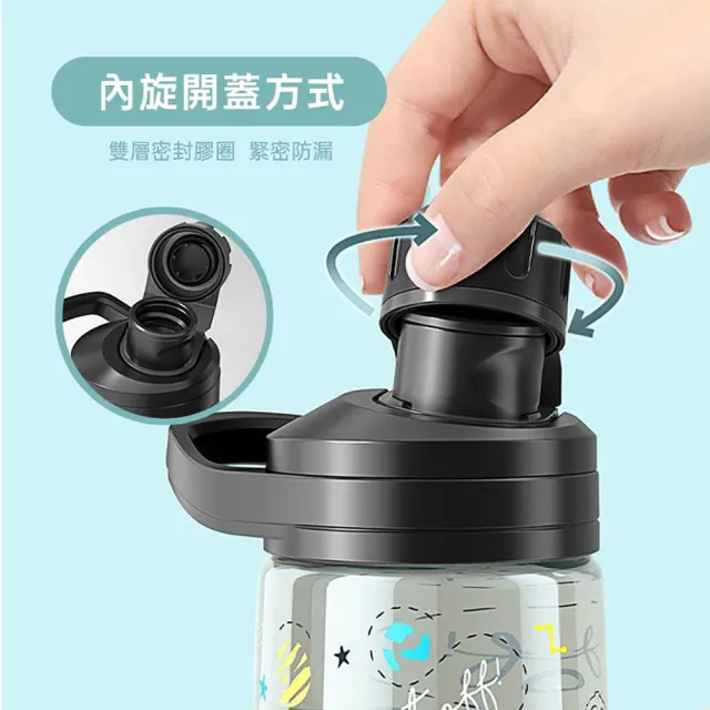 【阿莎&布魯】Tritan旋蓋兒童水壺450ml 1入