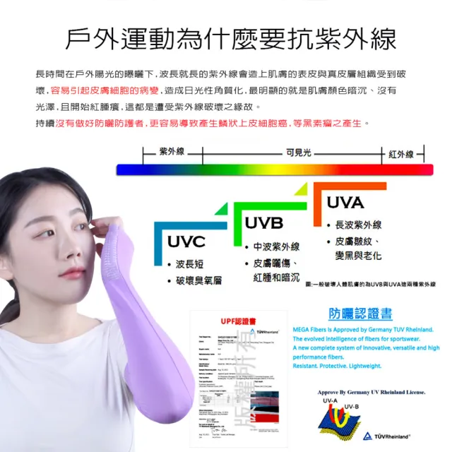 【MEGA COOUV】男女共版 防曬抗UV冰感袖套 2雙入 13色任選 涼感袖套(冰涼袖套 高球防曬袖套 防曬袖套)