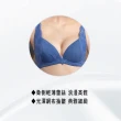 【Swear 思薇爾】香緹女伶系列B-E罩蕾絲集中包覆女內衣(皇室藍)