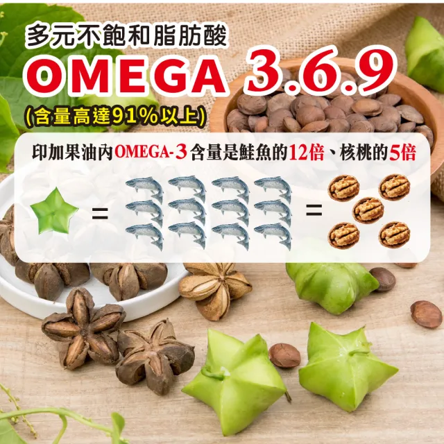 【好朋友】黃金印加果油 光漾植物膠囊30顆x6盒(含豐富Omega3 6 9 全素可食)