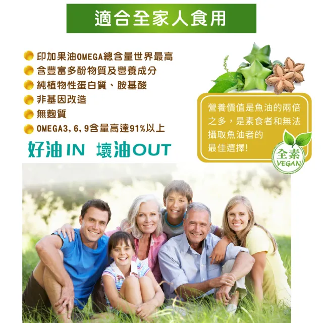 【好朋友】黃金印加果油 光漾植物膠囊30顆x6盒(含豐富Omega3 6 9 全素可食)