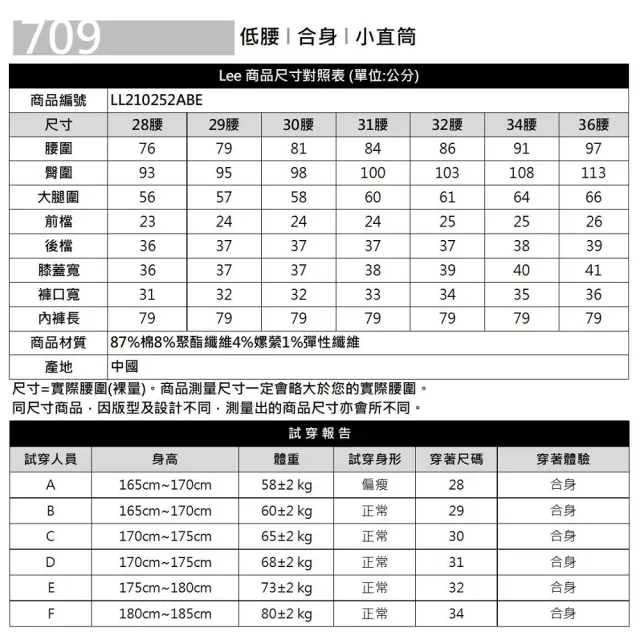 【Lee 官方旗艦】男裝 牛仔褲 / 709 低腰合身小直筒 深灰洗水(LL210252ABE)