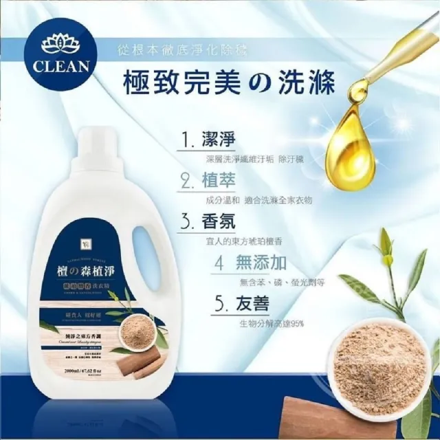 【You Can Buy】琥珀檀香洗衣精-2000mlx6入(香氛洗衣精/香水洗衣精/去污漬/淨化/開運/箱購)