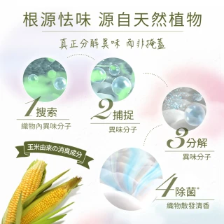【日本風倍清】抗菌/除菌·消臭/除臭 天然衣物/織物噴霧 370ml x3 入(南法薰衣草/大馬士革玫瑰/仲夏檸檬草 