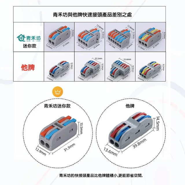 【青禾坊】2進6出 B2-6 電線連接器-100顆(電線連接器/快速配線/燈具接線夾/接線端子/快速接頭/電火布)