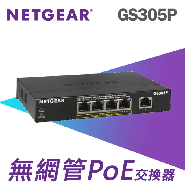 【NETGEAR】5埠 Gigabit 63W PoE供電 無網管 金屬殼 網路交換器 (GS305P)