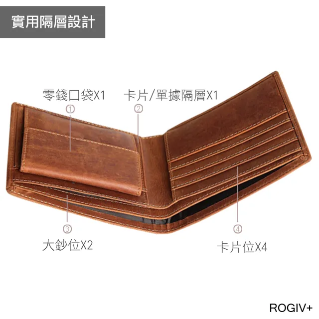 【ROGIV+】瘋馬皮皮革短夾 真皮短夾 錢包 R613(皮革短夾 真皮短夾 男用短夾)