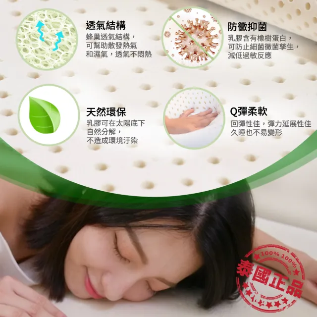 【LooCa】贈枕x2-法國防蹣防蚊5cm泰國乳膠床墊(雙人5尺)