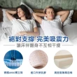 【Naturally JOJO】摩達客推薦 卡德曼-頂級德國乳膠AGRO冰涼紗獨立筒床墊(雙人特大 6x7尺)