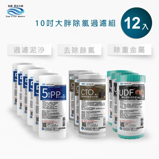 AQUAS 淨工坊 CBPA+ROCB濾心 濾芯組(ROUV