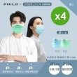 【Philo 飛樂】佳和成人醫用口罩4盒(50入/盒)台灣製雙鋼印(天空藍/淺水綠 2色任選)