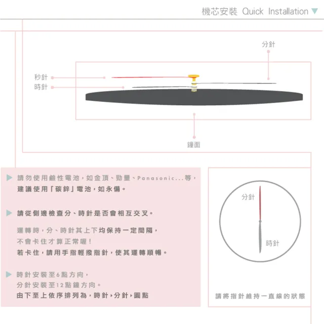 【iINDOORS 英倫家居】無痕設計壁貼時鐘 記憶拼圖(台灣製造 超靜音高品質機芯)