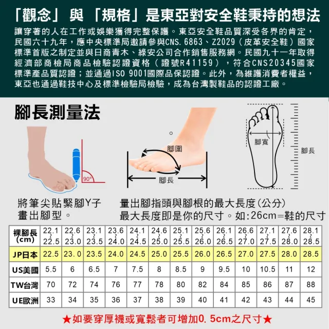 Toping 專業安全鞋｜歐規3E鋼頭自黏式安全鞋/P232黑/尺寸7-10/免鞋帶/耐磨/ PU彈力氣墊