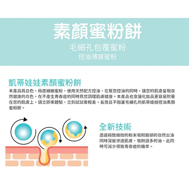 【Cathy Doll 凱蒂娃娃】素顏蜜粉餅2入組(12g 贈淨顏保濕卸妝水 500ml)