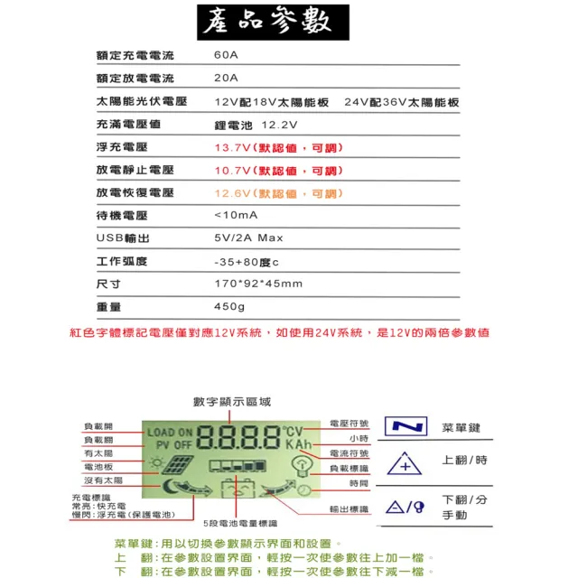 太陽能控制器MPPT光伏板充電器-60A
