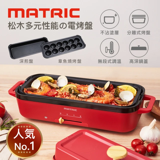【MATRIC 松木】多功能電烤盤MM-PG2152C(日本品牌/章魚燒烤盤/章魚燒機/多功能電烤盤)