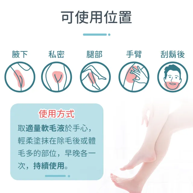 【MEISHOKU 明色】SEASONS修護軟毛液(200ml)