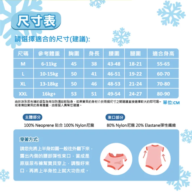 【Splash About 潑寶】嬰兒 尿布褲 連身 防曬 抗UV-海洋鯨魚(嬰兒泳褲)