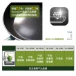 【GreenChef】greenpan鑽石系列26cm陶瓷不沾鍋平底鍋