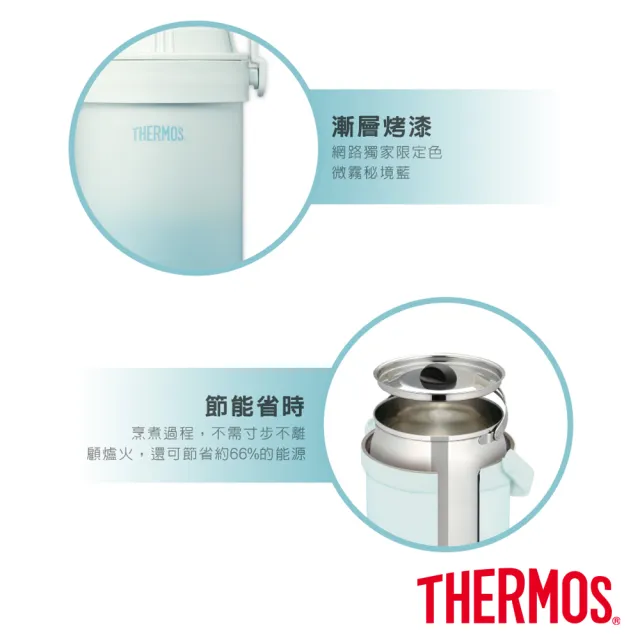 【THERMOS膳魔師】超值2入_秘境藍不鏽鋼真空燜燒提鍋1500ml+食物燜燒罐500ml(RPF-20-GBL+JBN-500-GBL)