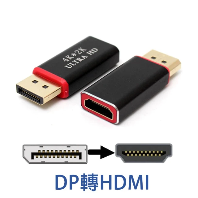 hdmi轉dp