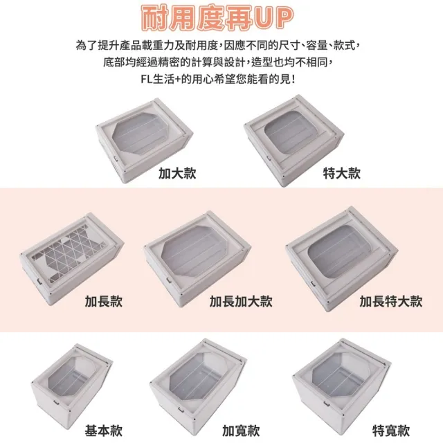 【FL 生活+】基本款-抽屜安全卡扣耐重可疊加收納箱(32公升)