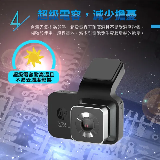 f970g - 9 Series - Car Camcorder - HP Image Solution