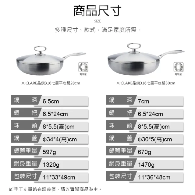 【CLARE 可蕾爾】晶鑽316七層平底鍋30CM 台灣製造(適用IH及各式爐具)