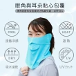【MEGA COOUV】防曬冰感有氧喝水口罩  UV-509 護頸布(呼吸口罩 開口口罩 喝水口罩 頸脖面罩)