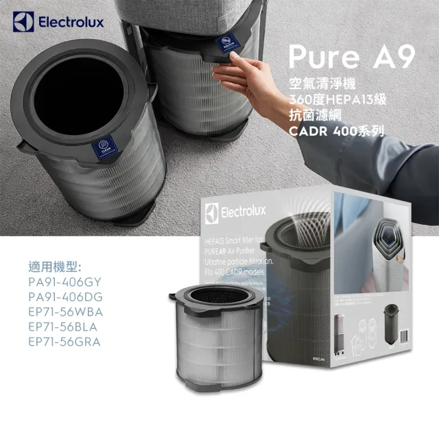 【Electrolux 伊萊克斯】PA91-406/EP71-56 系列清淨機專用濾網組-標準型(EFDCLN4-22坪以內空間適用)