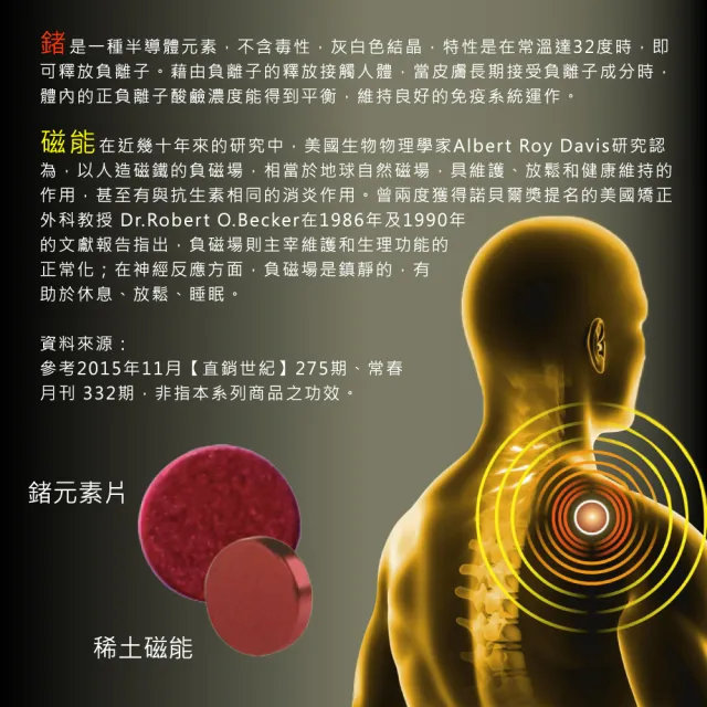 【菁炭元素】鍺能量x竹炭兩段式黏扣活動護膝 2件組(全新升級版-電視節目推薦)