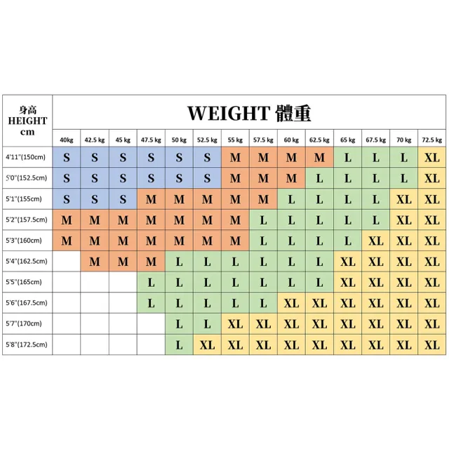 【健妮】醫療彈性襪 長襪 褲襪 靜脈曲張襪(200丹尼)