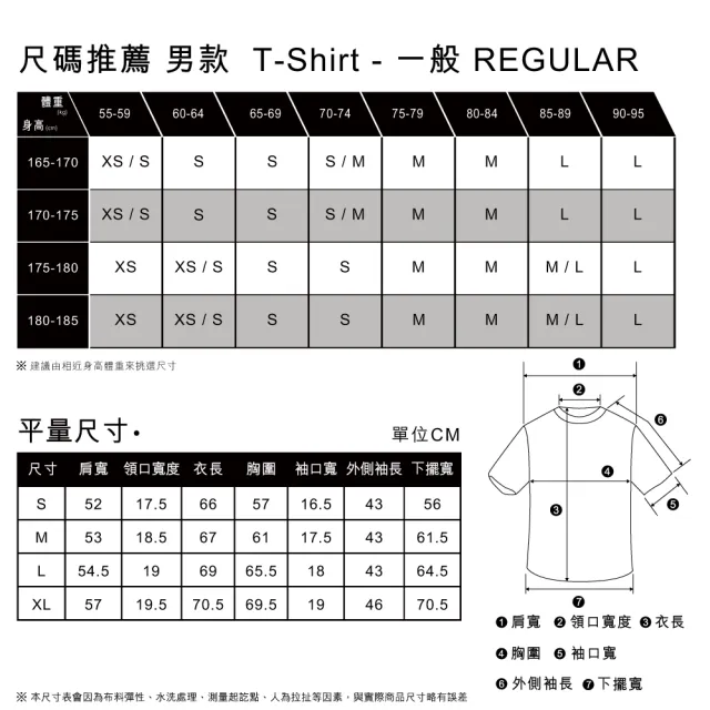 【LEVIS 官方旗艦】滑板系列 男 寬鬆版重磅短袖T恤/街頭拼貼風Logo/210GSM厚棉 魚子黑 熱賣單品 A1005-0000