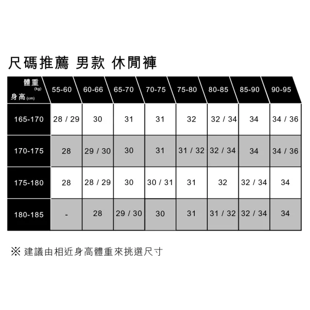 【LEVIS 官方旗艦】男款 微正式西裝休閒寬褲 / 卡其基本款 熱賣單品 A0970-0002