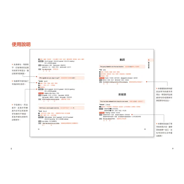 【人類智庫】一定要記住的NEW TOEIC新多益必考單字–用老外學母語的方式記單字(人類英語書)