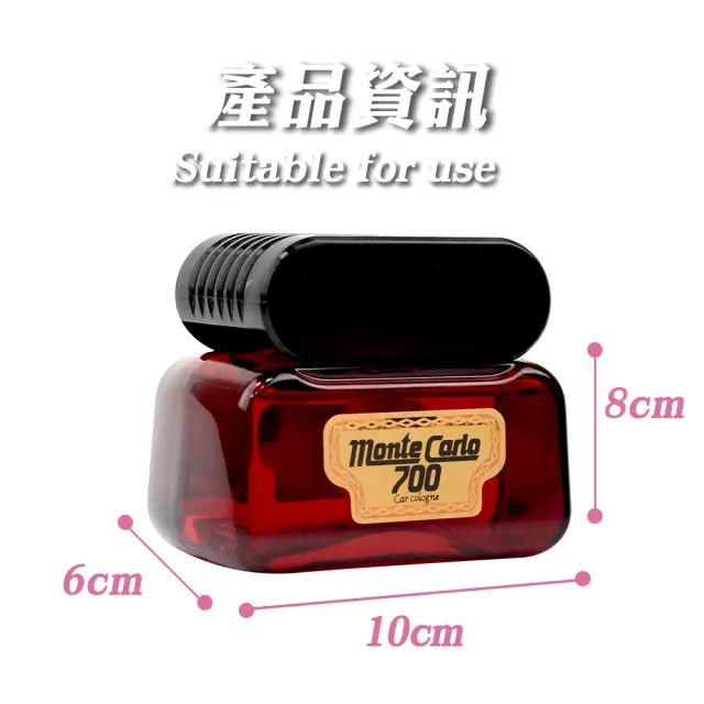 【WILLSON】W700 Monte Carlo香水160ml-百花香 車用香水(日本原裝進口)
