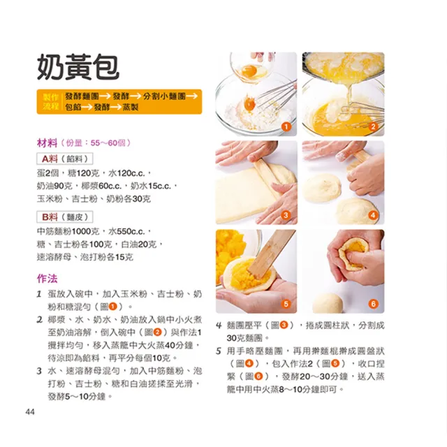 【人類智庫】家常麵食點心–116道中式麵食&點心、製作過程全圖解(料理王)