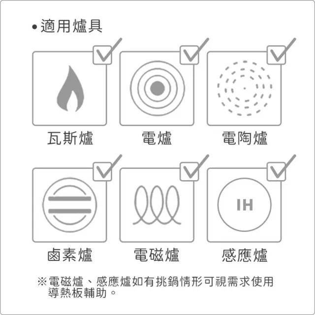 【IBILI】西班牙 Fusion不沾可麗餅鍋 22cm / 平煎鍋