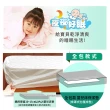 【Wally Fun 窩裡Fun】嬰兒床100%防水保潔墊 -全包式 140x70cm(★MIT台灣製造★)