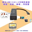 【Fujiei】Type C to 3.0 HUB集線器+HDMI轉接器(TY1050)