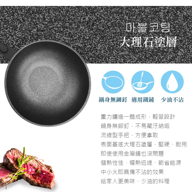 【CLARE 可蕾爾】CLARE韓式不沾平底鍋30CM-無蓋(台灣製造)