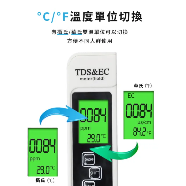 【專業檢測】三合一水質檢測筆(飲用水 TDS檢測 水質筆 水質純度 水族檢測 檢測儀 自來水硬度)