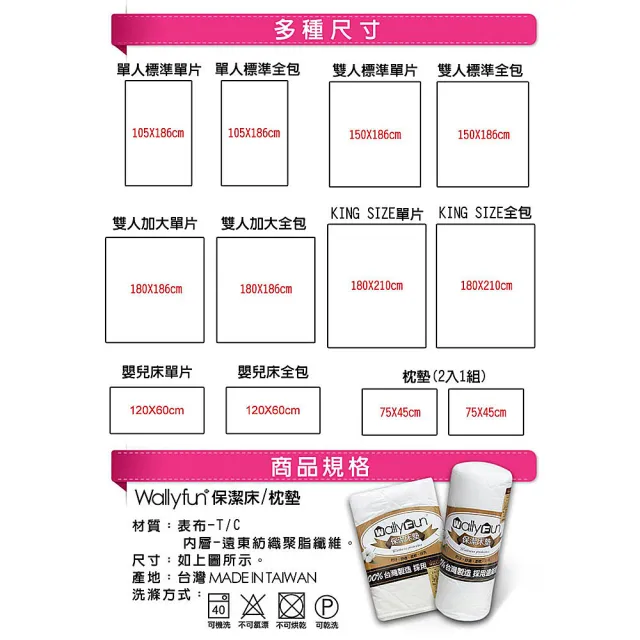【Wally Fun 窩裡Fun】嬰兒床用保潔墊-平單式 130x70cm(★MIT台灣製造★)