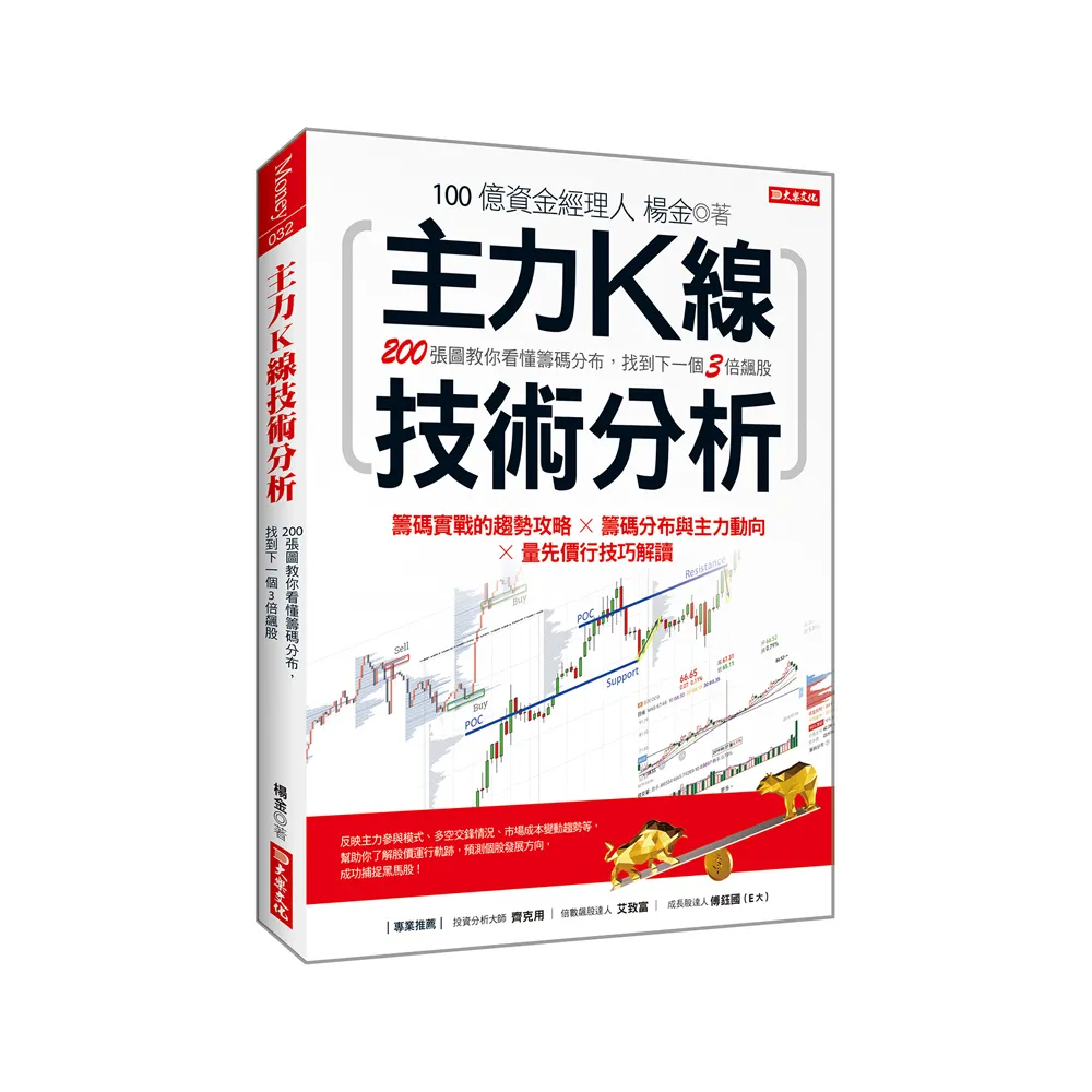 主力K線技術分析：200張圖教你看懂籌碼分布 找到下一個3倍飆股