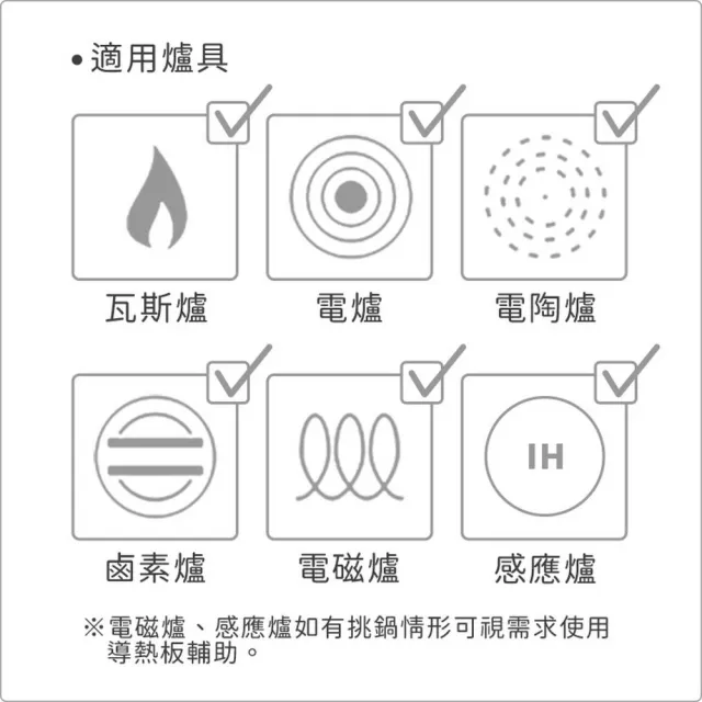 【IBILI】西班牙 Boj不沾平底鍋 20cm / 平煎鍋