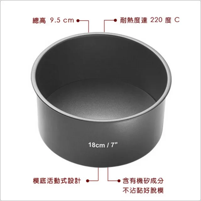 【Master Class】英國 7吋雙塗層深蛋糕模 / 點心烤模