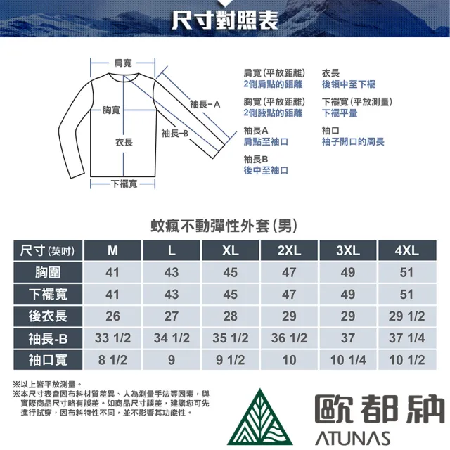 【ATUNAS 歐都納】男蚊瘋不動彈性輕薄風衣外套(A1GA2101M薄荷綠/驅蚊/防蚊/抗UV防曬/戶外登山/休閒露營)