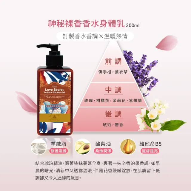 【Timaru 堤瑪露】名品香水潤澤身體乳300mlx1(巴黎貴族/迷誘薔薇/神秘裸香-SET)